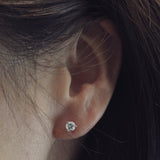 0.70 TCW Round Cut Moissanite Stud Earrings