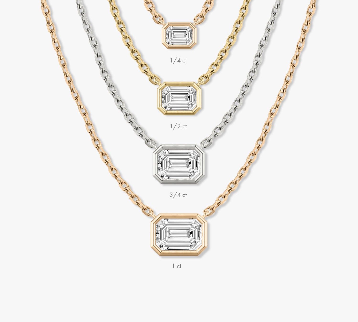 1.0 CT Emerald Bezel Solitaire  Lab Grown Diamond Necklace