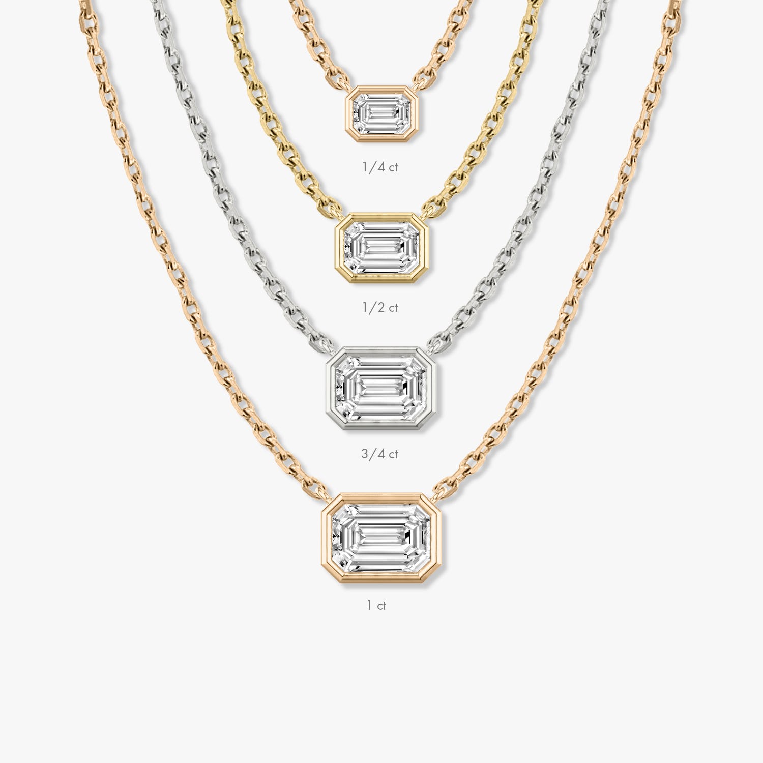 1.0 CT Emerald Bezel Solitaire  Lab Grown Diamond Necklace