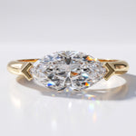 [Ringsize] [Style] [Shape] [Type] Engagement Ring
