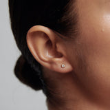 0.05 TCW Round Moissanite Stud Earrings