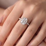 [Ringsize] [Style] [Shape] [Type] Engagement Ring