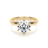 2.0 CT Round Solitaire CVD E/VS2 Diamond Engagement Ring 7