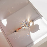 1 CT Round Shaped Solitaire Lab Grown Diamond Engagement Ring