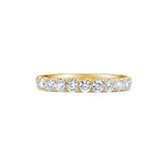 1.5 CT Round Full Eternity Lab Grown Diamond Wedding Band