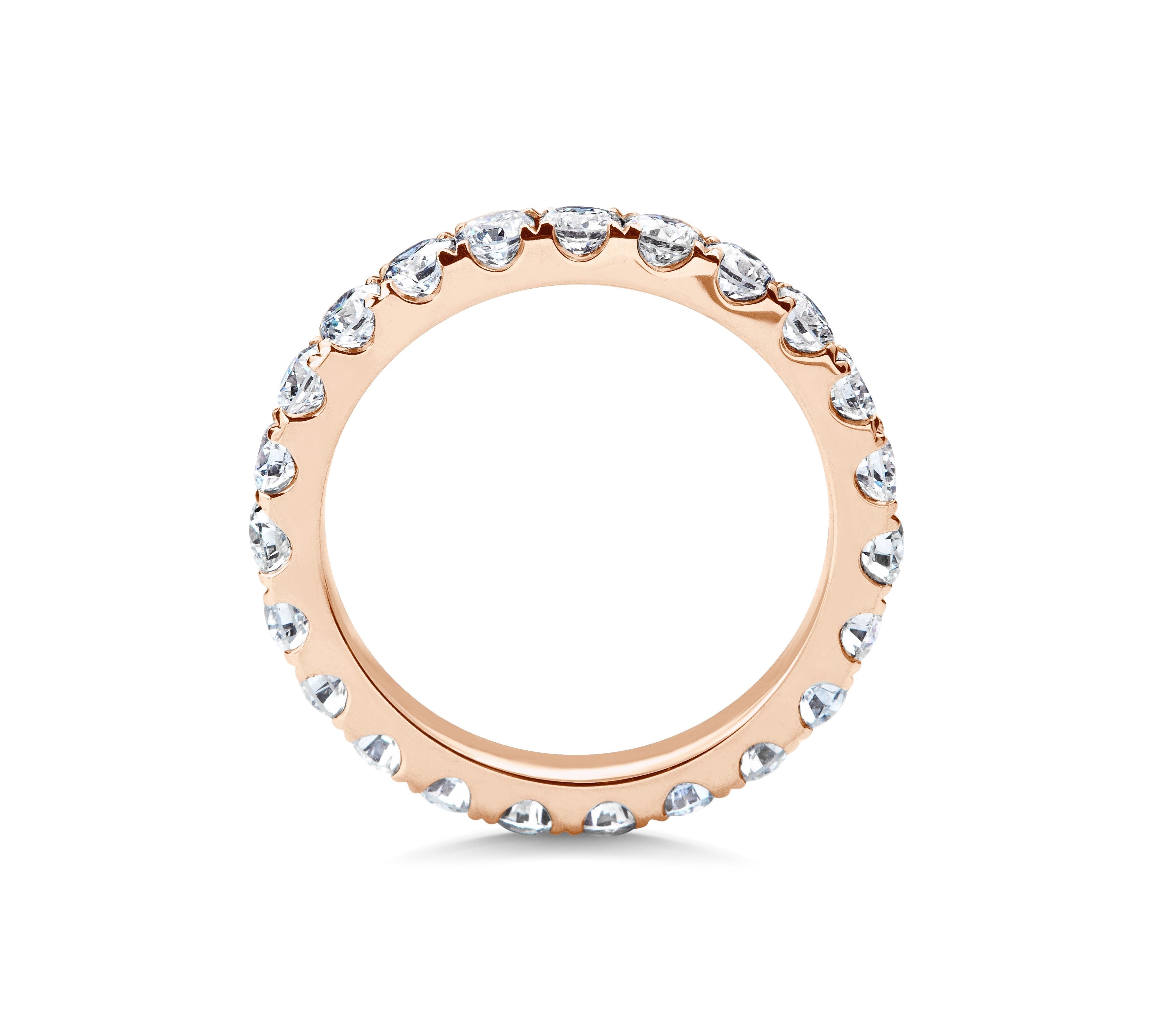 1.5 CT Round Full Eternity Lab Grown Diamond Wedding Band