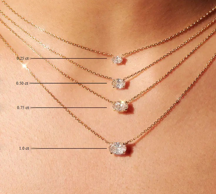 0.25-1.0ct Oval Cut Solitaire Moissanite Diamond Necklace 1