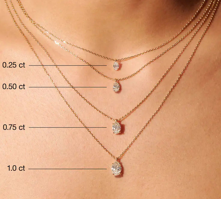 0.25-1.0ct Oval Cut Solitaire Moissanite Diamond Necklace 1